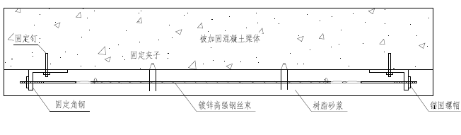 水平拉桿縱向預(yù)應(yīng)力加固