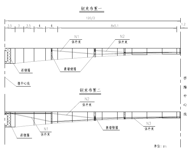 箱內(nèi)體外預(yù)應(yīng)力加固