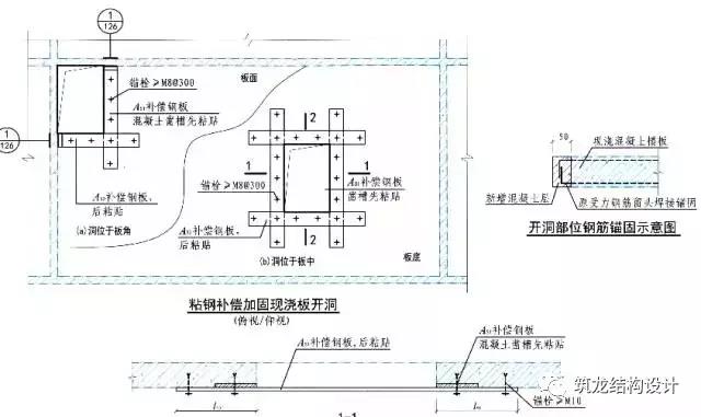 樓板開洞后該做如何加固處理