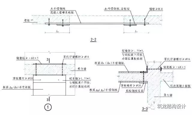 樓板開洞后該做如何加固處理