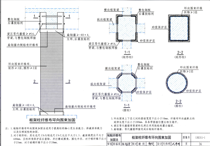 柱加固之碳纖維布加固方法